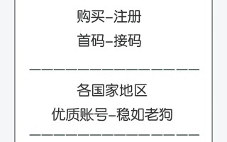 telegraph怎么注册